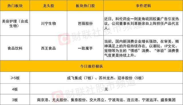 这个方法，让你轻松获取MT4历史交易数据获取！