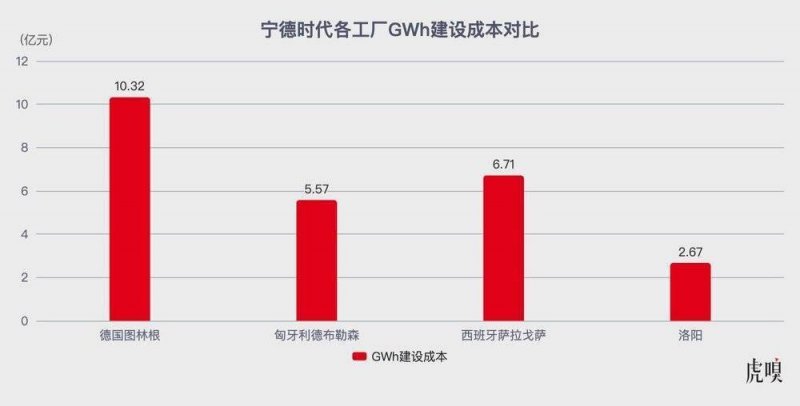 股市新手面临挑战，掌握这些股票交易技巧能让你如虎添翼吗？