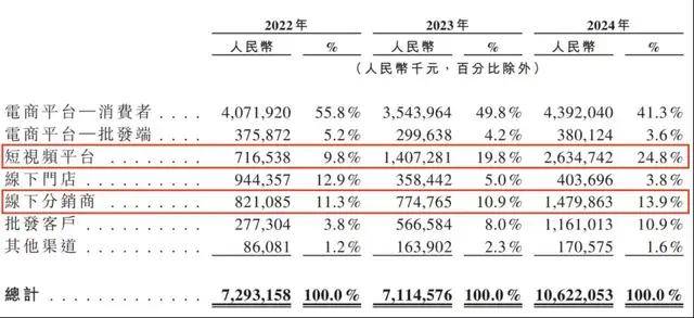我在爱华外汇交易平台流程了3个月，发现了7个赚钱秘笈！