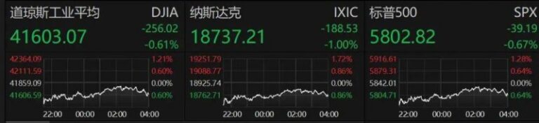我用了一个月，免费体验ea智慧交易平台，结论让我大吃一惊！